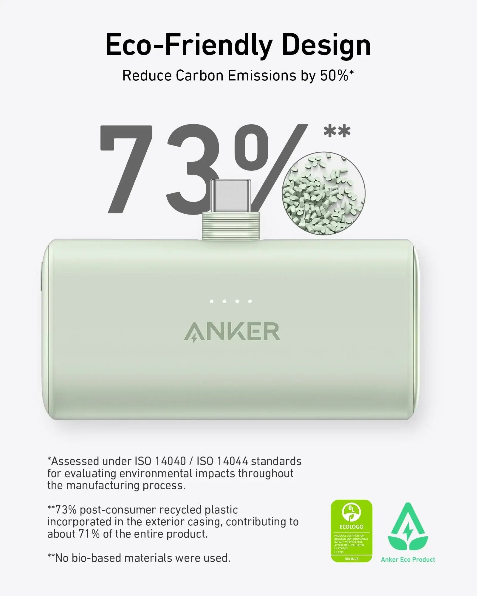Anker Nano Power Bank (22.5W, Built-In USB-C Connector) - Anker - Flyclothing LLC