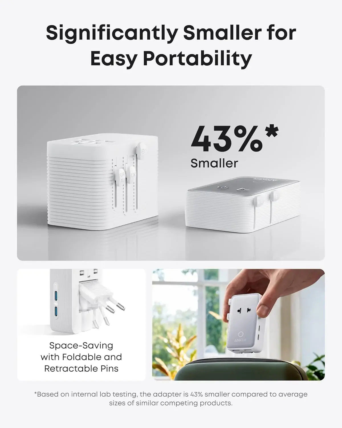 Anker Nano Travel Adapter (5-in-1, 20W, 1-Pack) - Anker - Flyclothing LLC