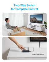 Anker HDMI Switch (4 in 1 Out, 4K HDMI) - Anker - Flyclothing LLC