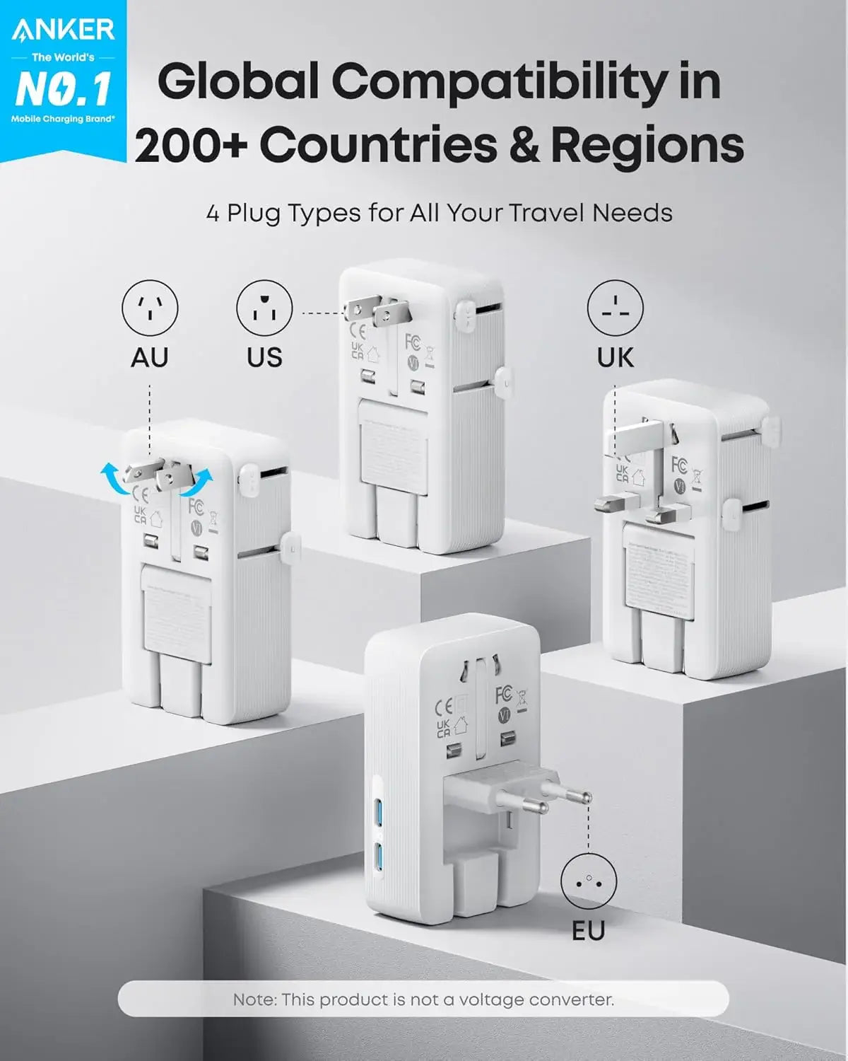 Anker Nano Travel Adapter (5-in-1, 20W, 1-Pack) - Anker - Flyclothing LLC