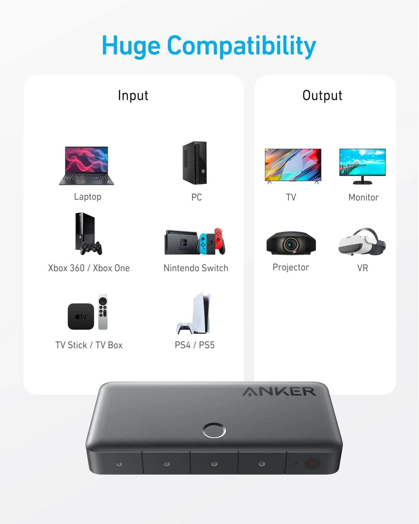 Anker HDMI Switch (4 in 1 Out, 4K HDMI) - Anker - Flyclothing LLC