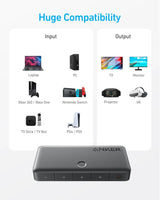 Anker HDMI Switch (4 in 1 Out, 4K HDMI) - Anker - Flyclothing LLC