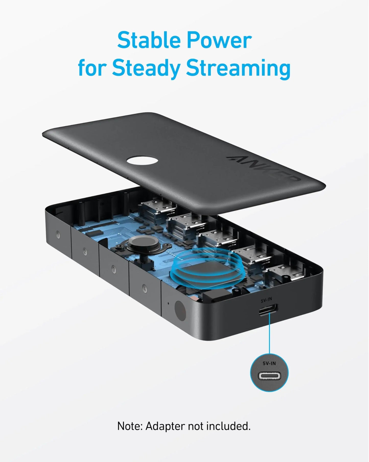 Anker HDMI Switch (4 in 1 Out, 4K HDMI) - Anker - Flyclothing LLC