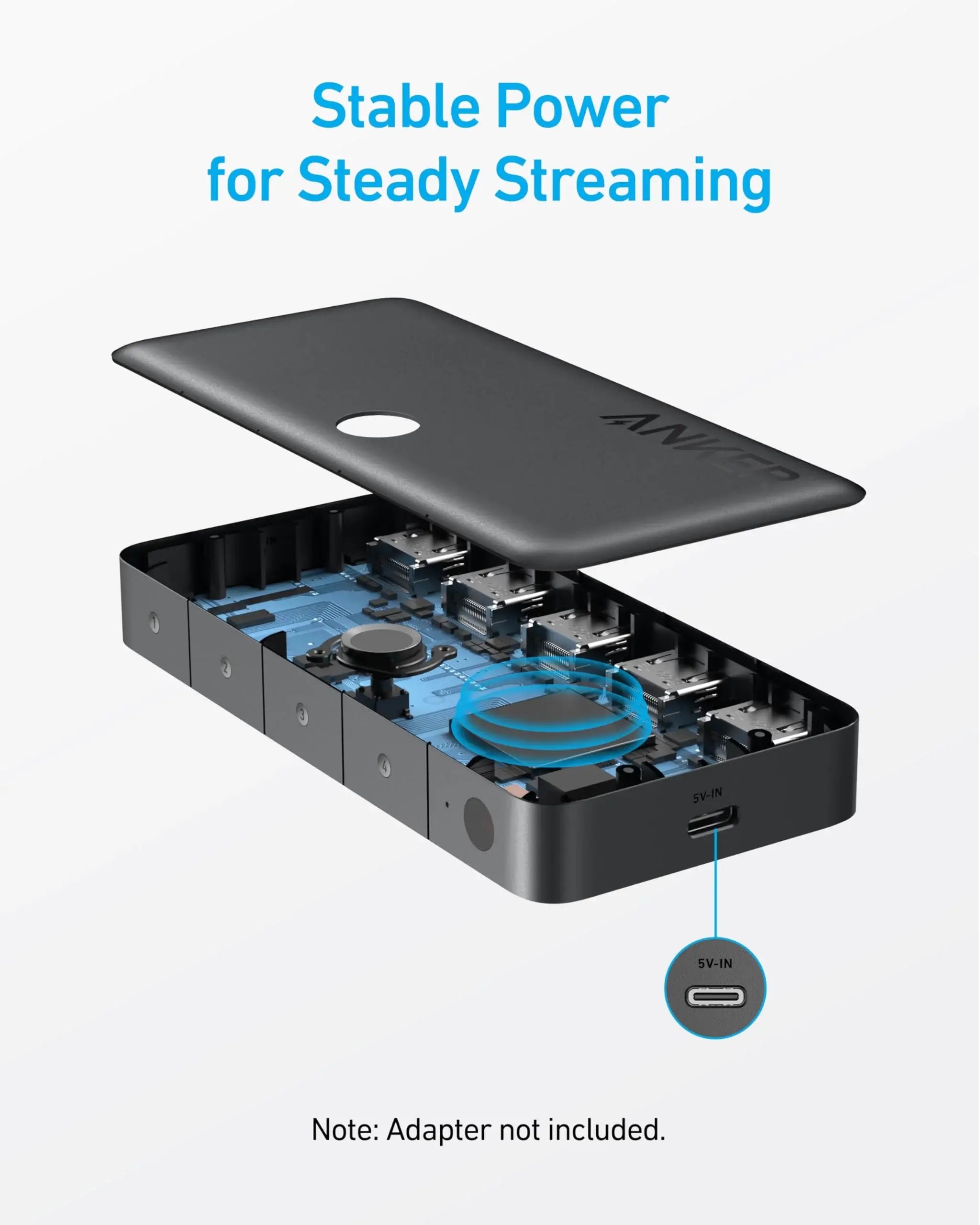 Anker HDMI Switch (4 in 1 Out, 4K HDMI) - Anker - Flyclothing LLC