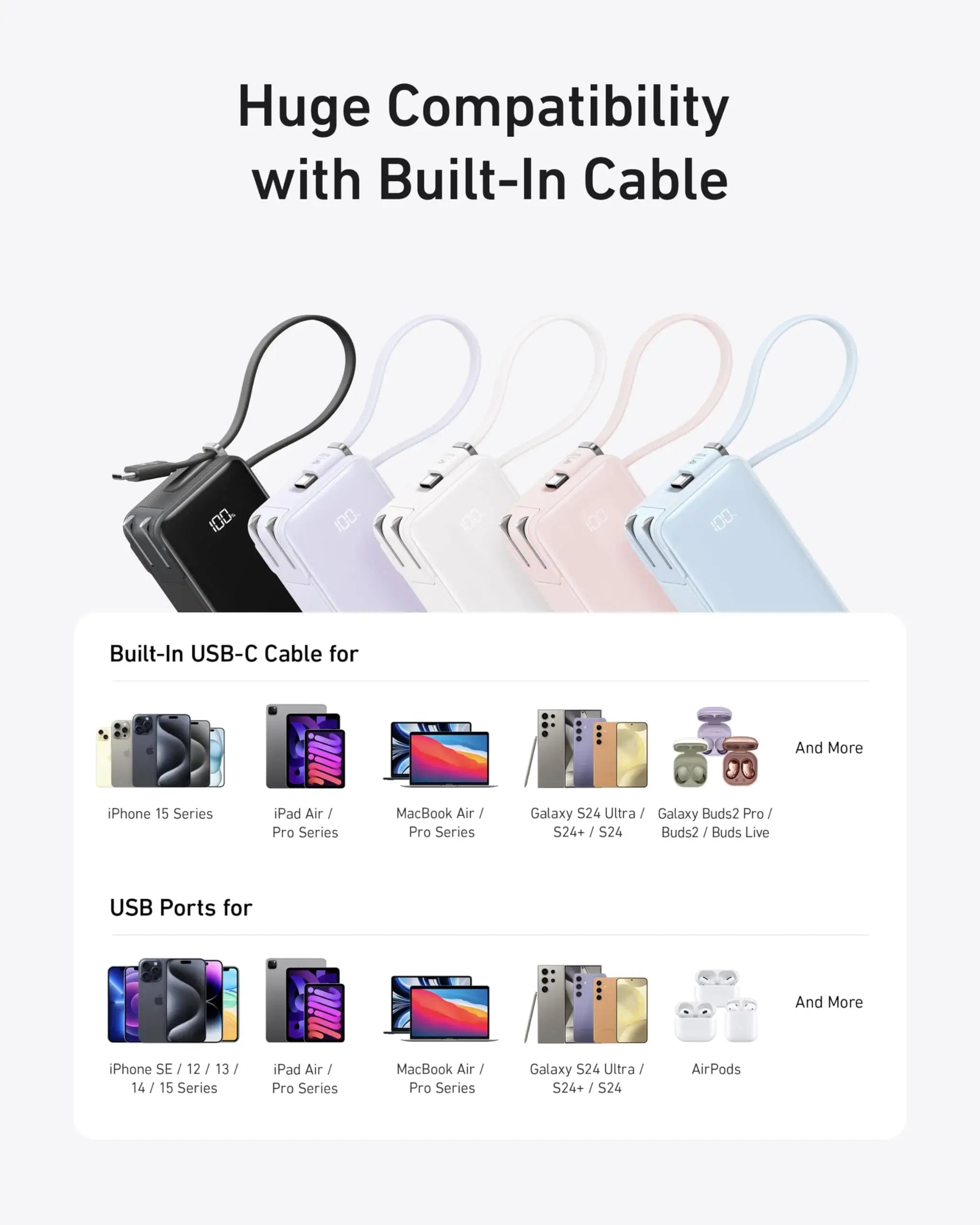 Anker Power Bank (10K, Fusion, Built-In Cable) - Anker - Flyclothing LLC