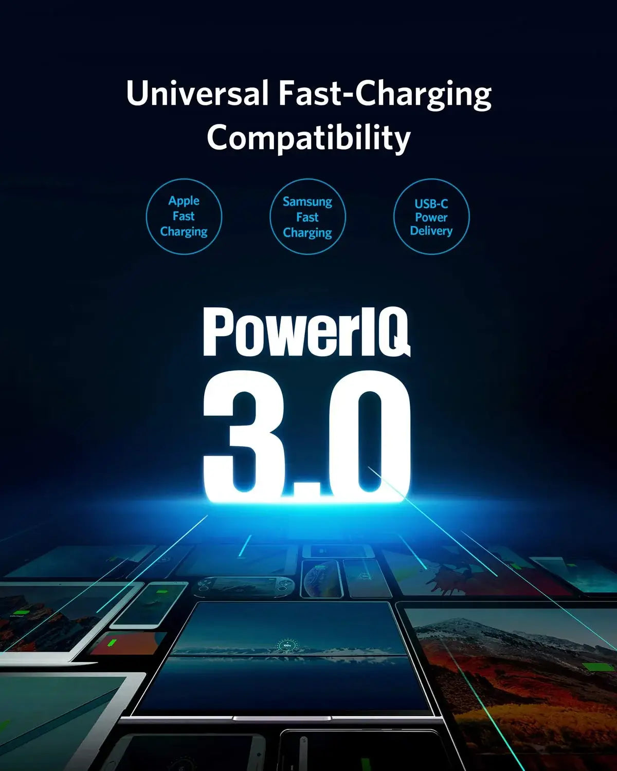 Anker <b>PowerDrive III</b> Duo USB-C Car Charger - Anker - Flyclothing LLC