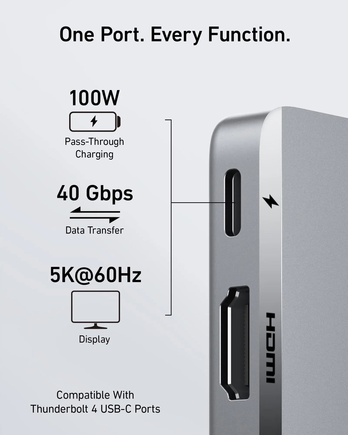 Anker <b>547</b> USB-C Hub (7-in-2, for MacBook) - Anker - Flyclothing LLC