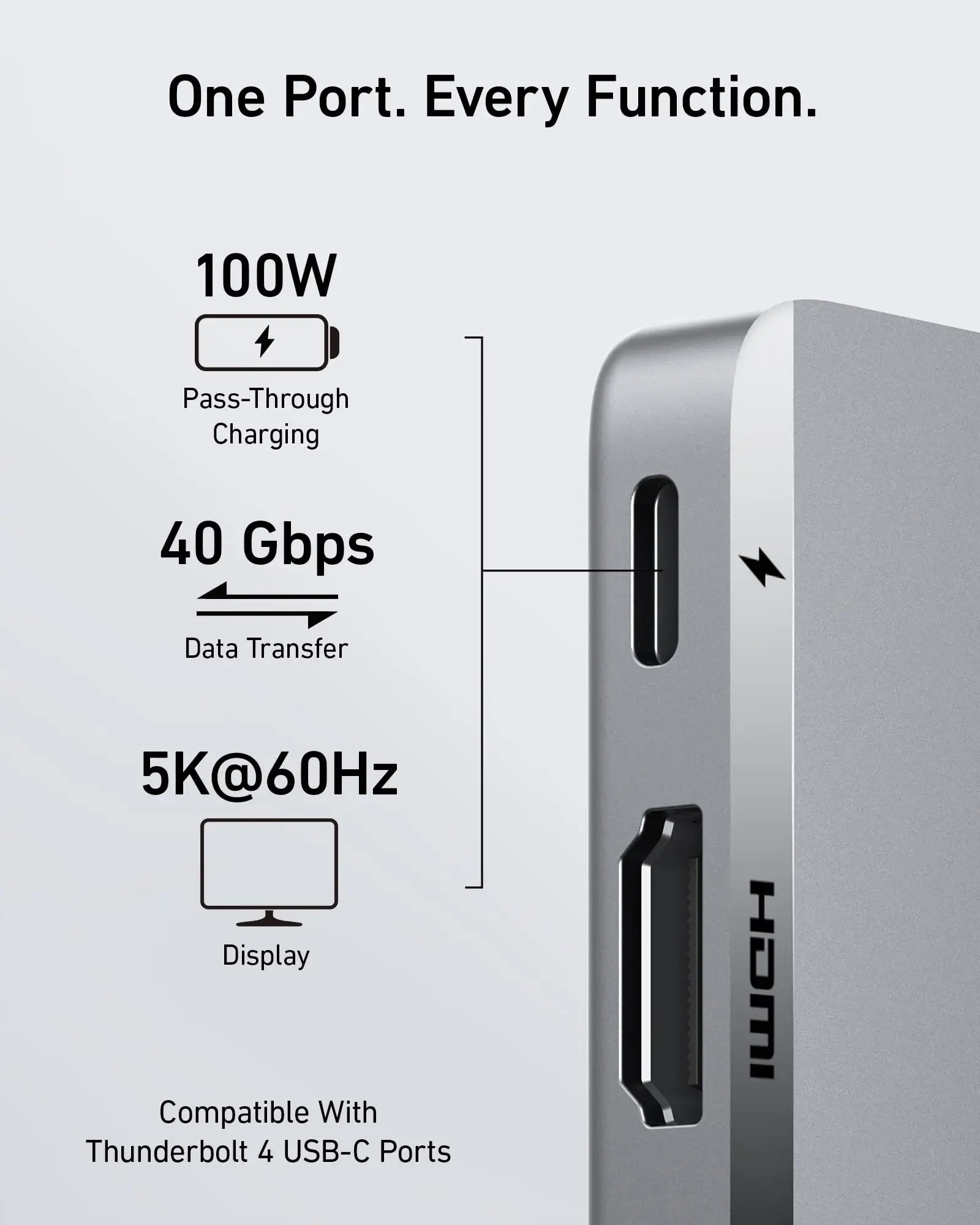 Anker <b>547</b> USB-C Hub (7-in-2, for MacBook) - Anker - Flyclothing LLC