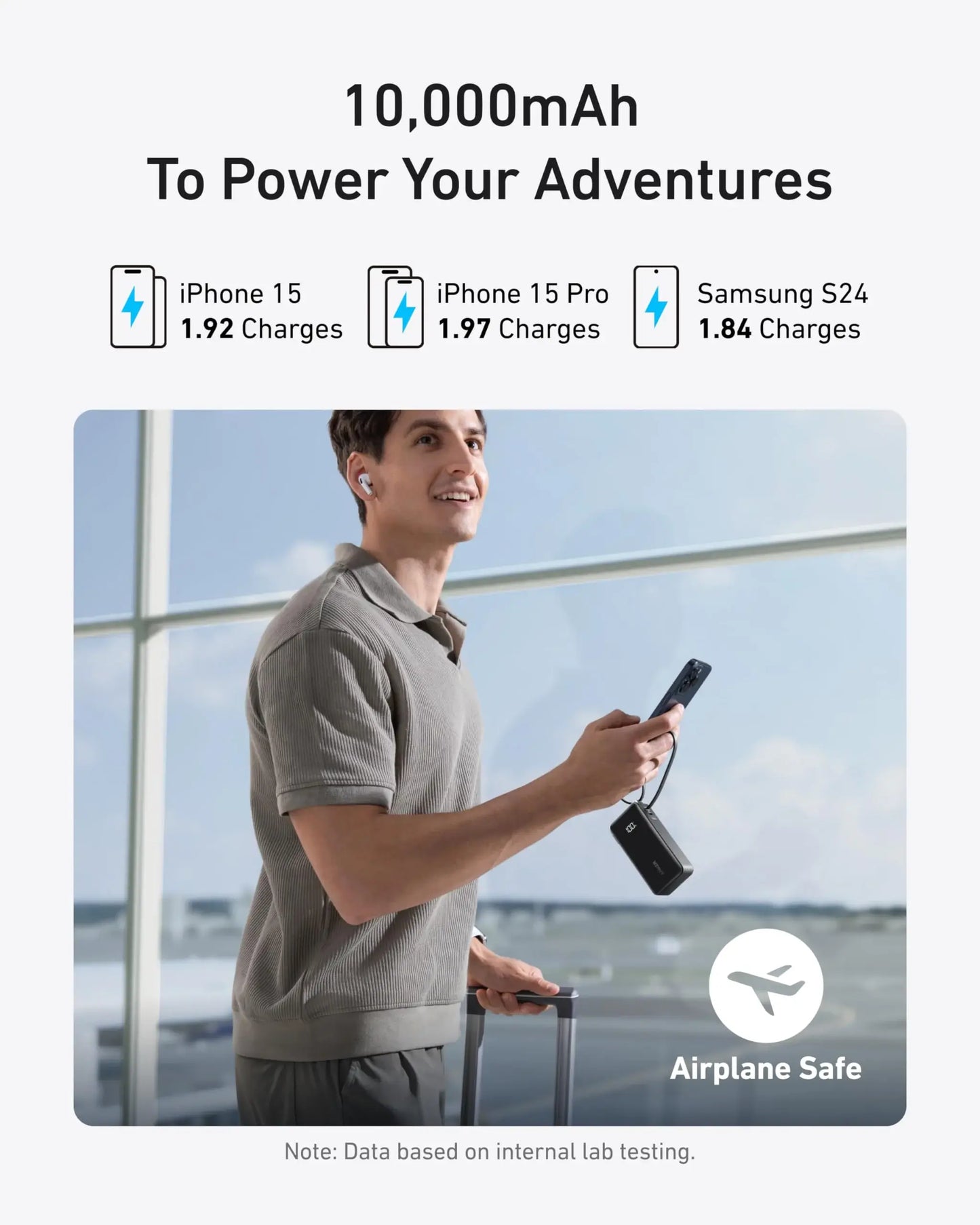 Anker Power Bank (10K, Fusion, Built-In Cable) - Anker - Flyclothing LLC