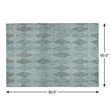 5' X 8' Teal And Gray Geometric Shag Washable Area Rug With UV Protection - HomeRoots - Flyclothing LLC