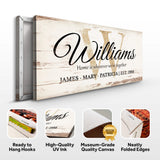 Personalized Family Sign XI - Tailored Canvases - Flyclothing LLC