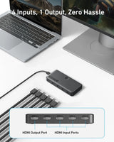 Anker HDMI Switch (4 in 1 Out, 4K HDMI) - Anker - Flyclothing LLC
