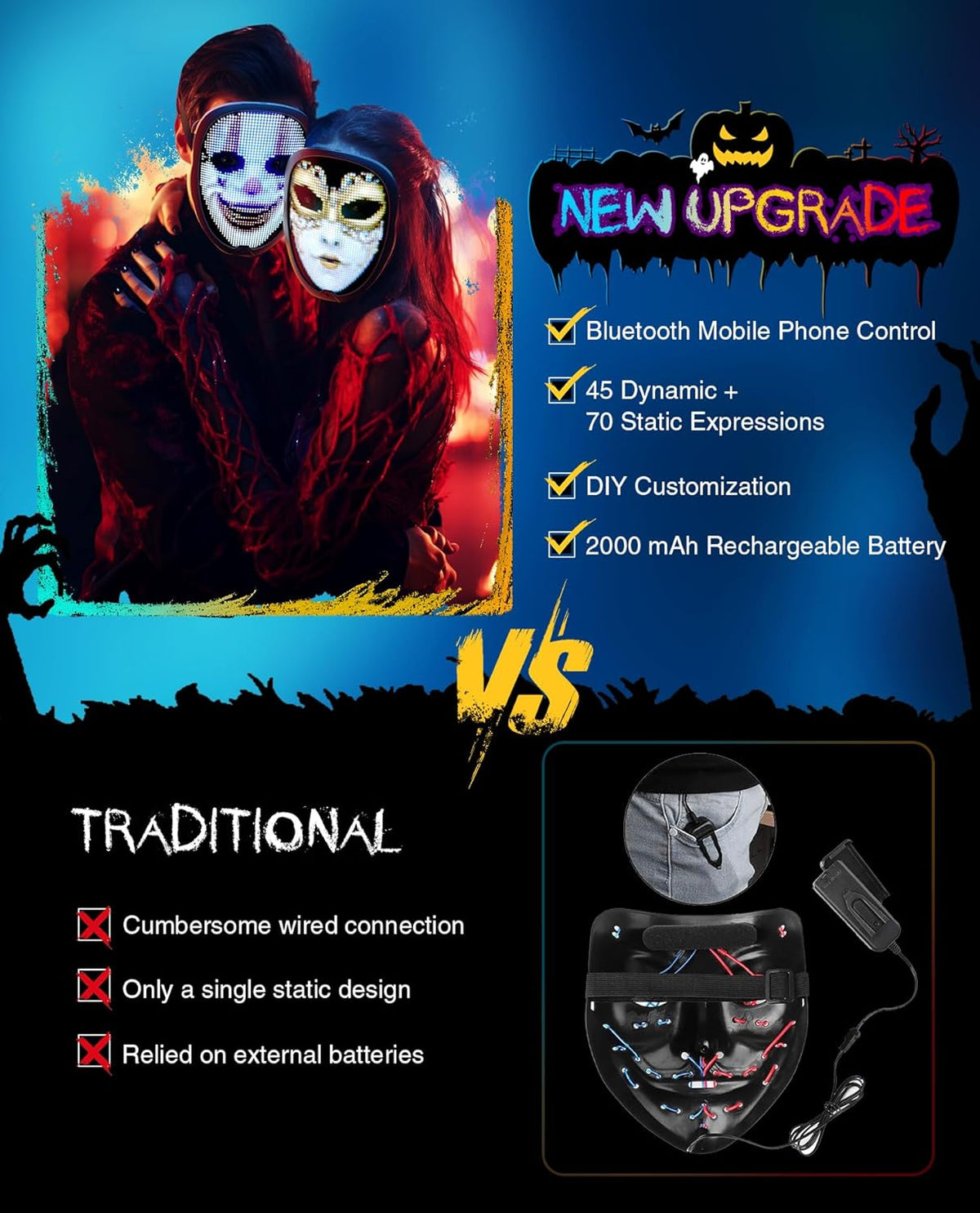 Halloween LED Mask with Programmable App & Gesture Sensing, DIY Unisex LED Lighted Face Transforming Mask, Perfect Gift for Halloween Costume Cosplay,Masquerade - SHOMICOBOUTIQUE - Flyclothing LLC