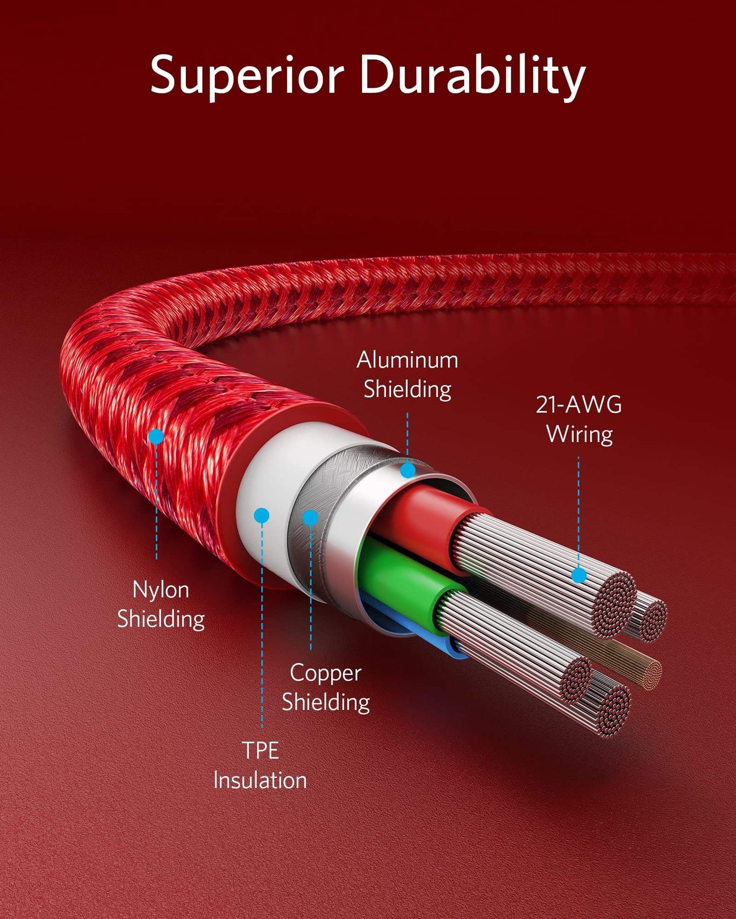 Anker <b>331</b> USB-C to Lightning Cable - Anker - Flyclothing LLC