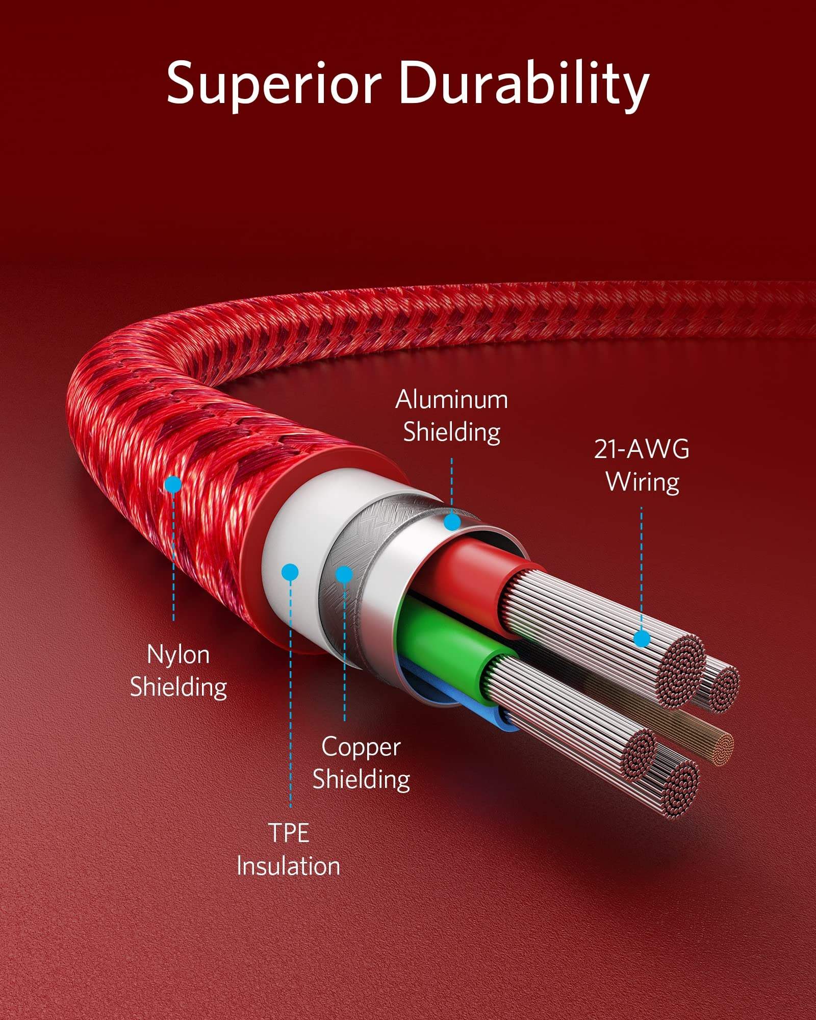 Anker <b>331</b> USB-C to Lightning Cable - Anker - Flyclothing LLC