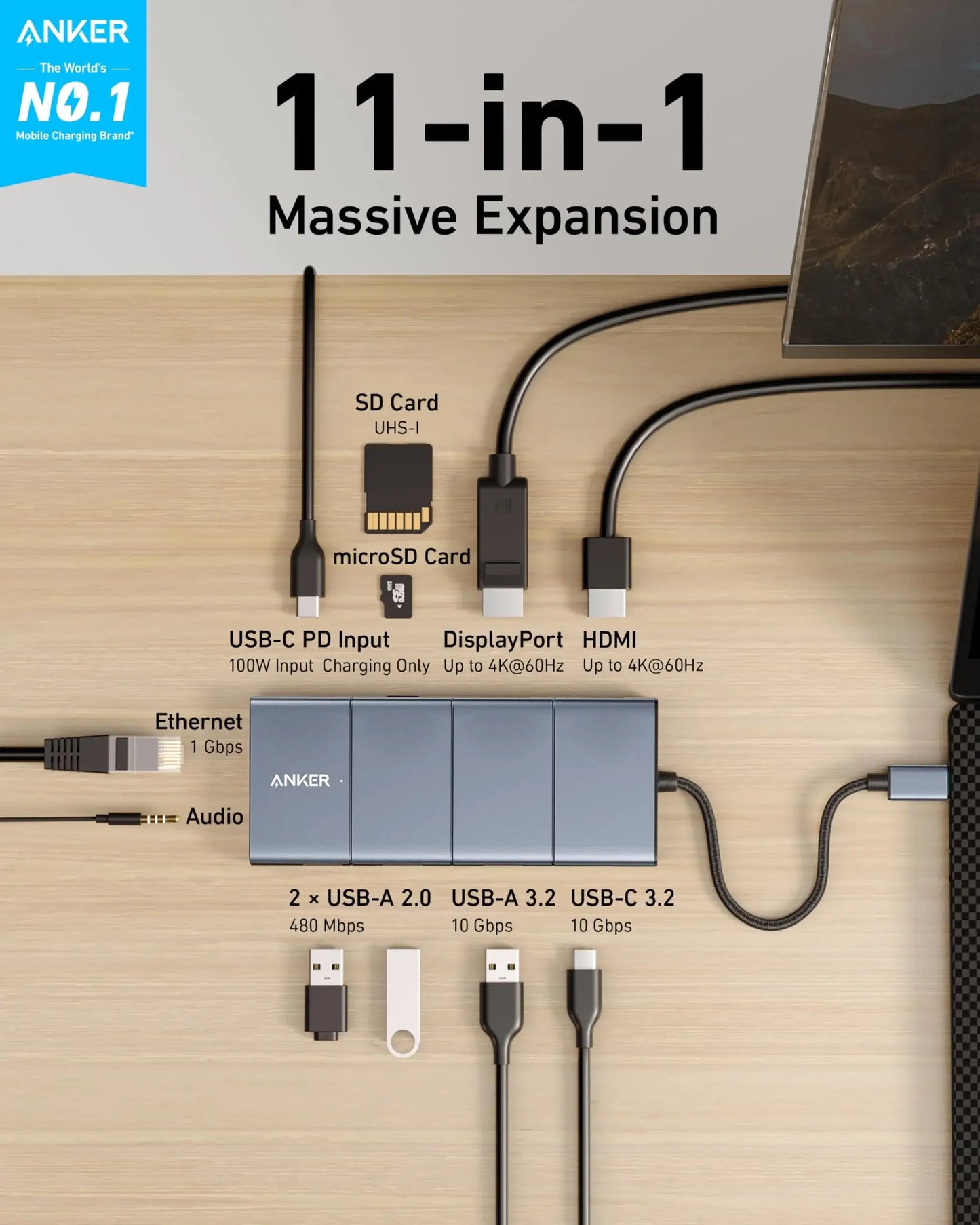 Anker <b>565</b> USB-C Hub (11-in-1) - Anker - Flyclothing LLC