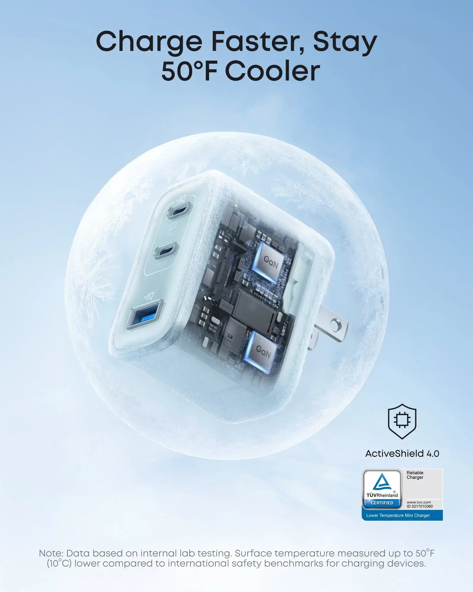 Anker Nano Charger (70W, 3 Ports) - Anker - Flyclothing LLC