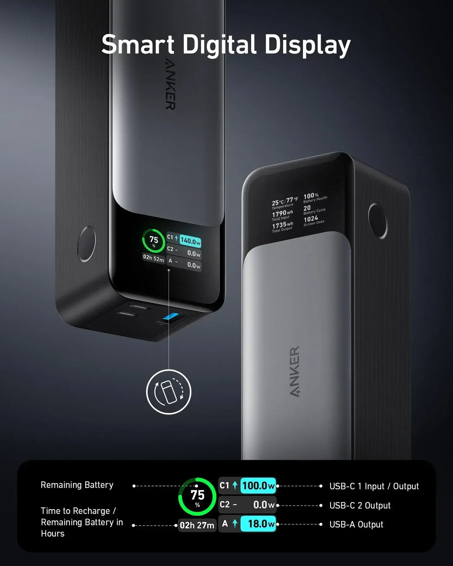 Anker 737 Power Bank (PowerCore 24K) - Anker - Flyclothing LLC