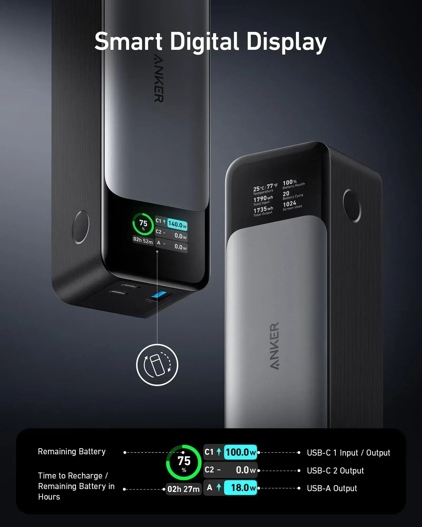 Anker 737 Power Bank (PowerCore 24K) - Anker - Flyclothing LLC