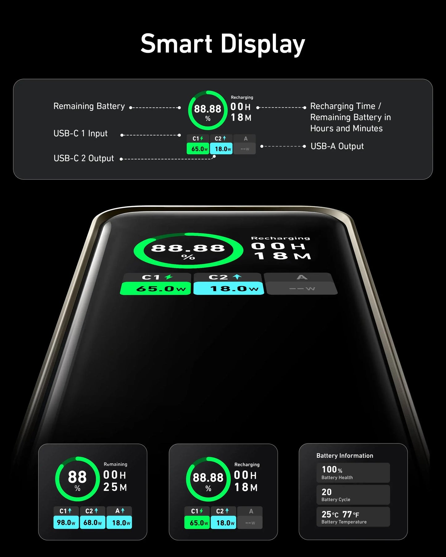 Anker Prime Power Bank (20K, 200W) - Anker - Flyclothing LLC