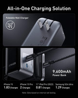 Anker Prime Power Bank (9.6K, 65W, Fusion) - Anker - Flyclothing LLC