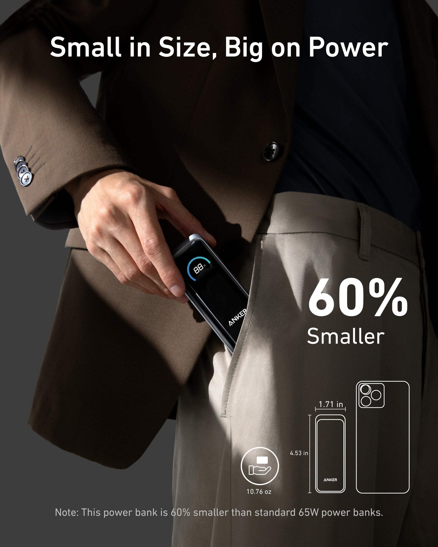 Anker Prime Power Bank (9.6K, 65W, Fusion) - Anker - Flyclothing LLC
