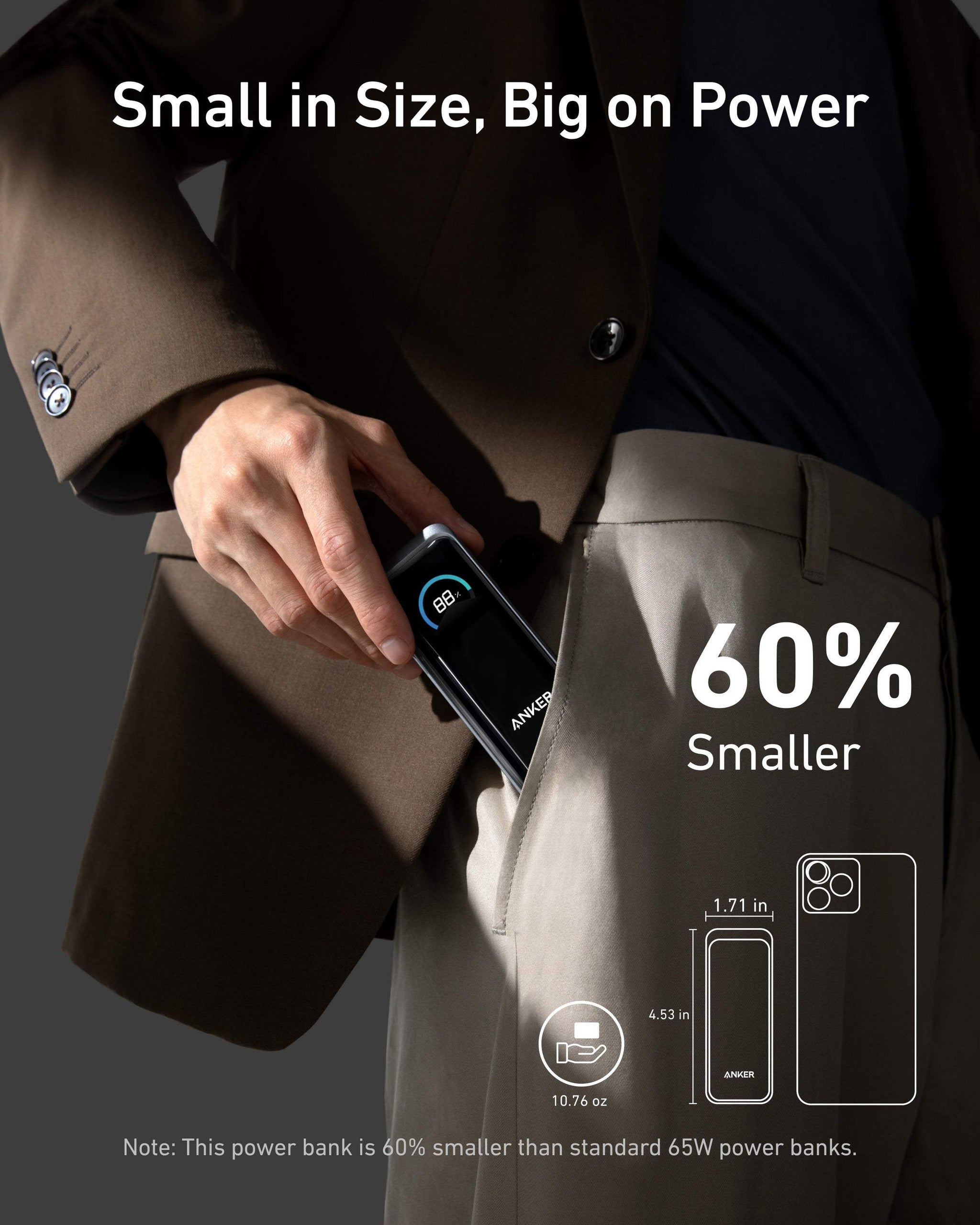 Anker Prime Power Bank (9.6K, 65W, Fusion) - Anker - Flyclothing LLC