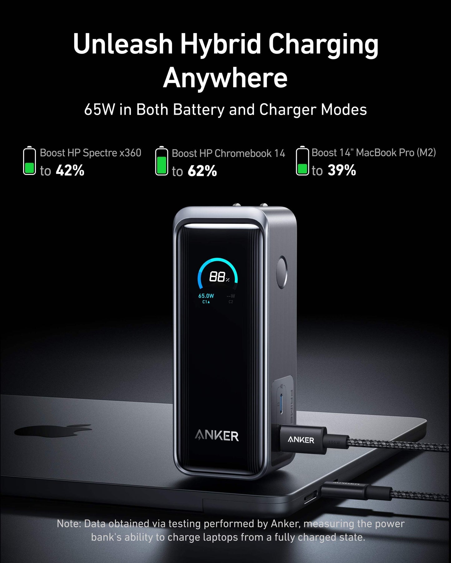 Anker Prime Power Bank (9.6K, 65W, Fusion) - Anker - Flyclothing LLC