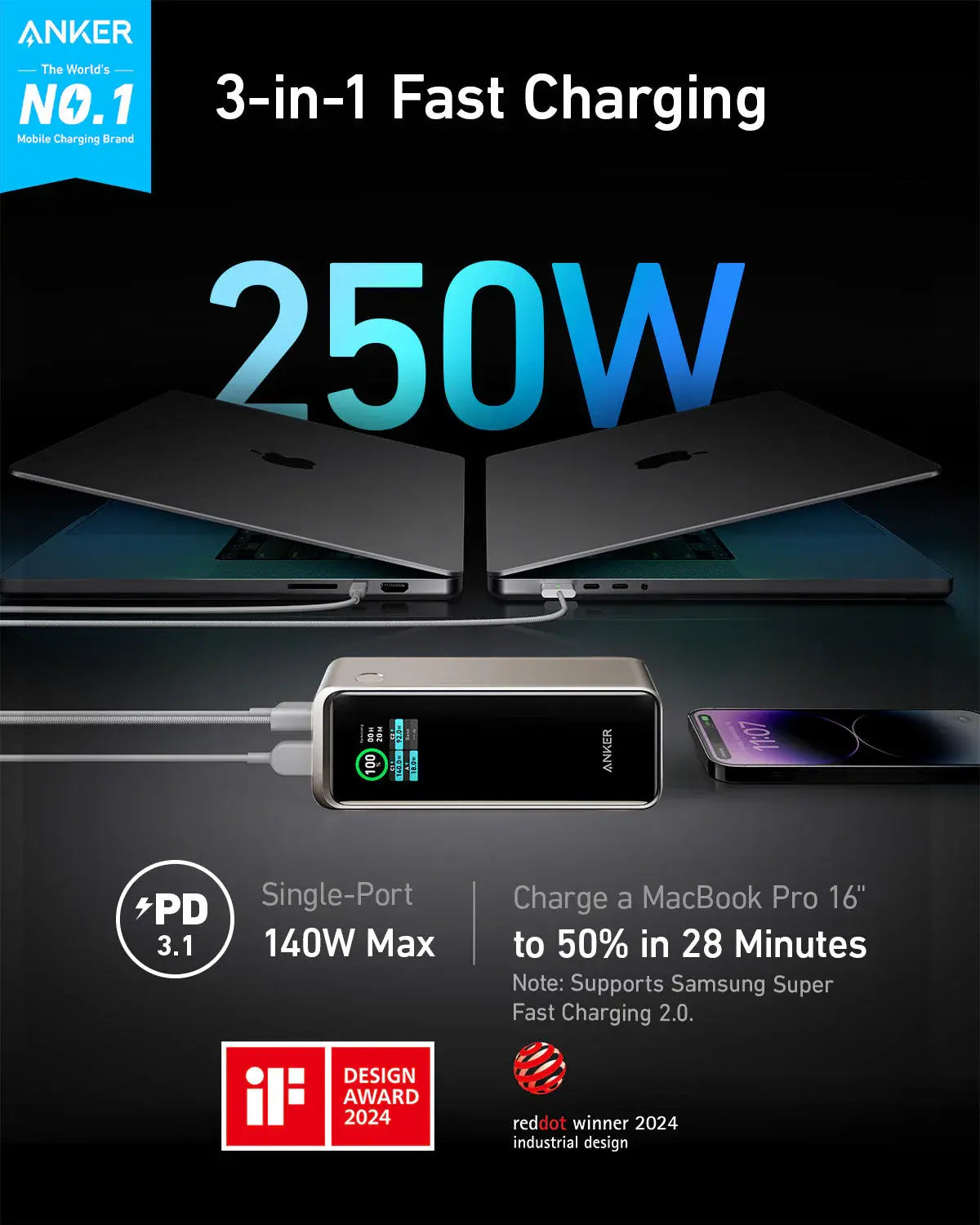 Anker Prime Power Bank (27K, 250W) - Anker - Flyclothing LLC