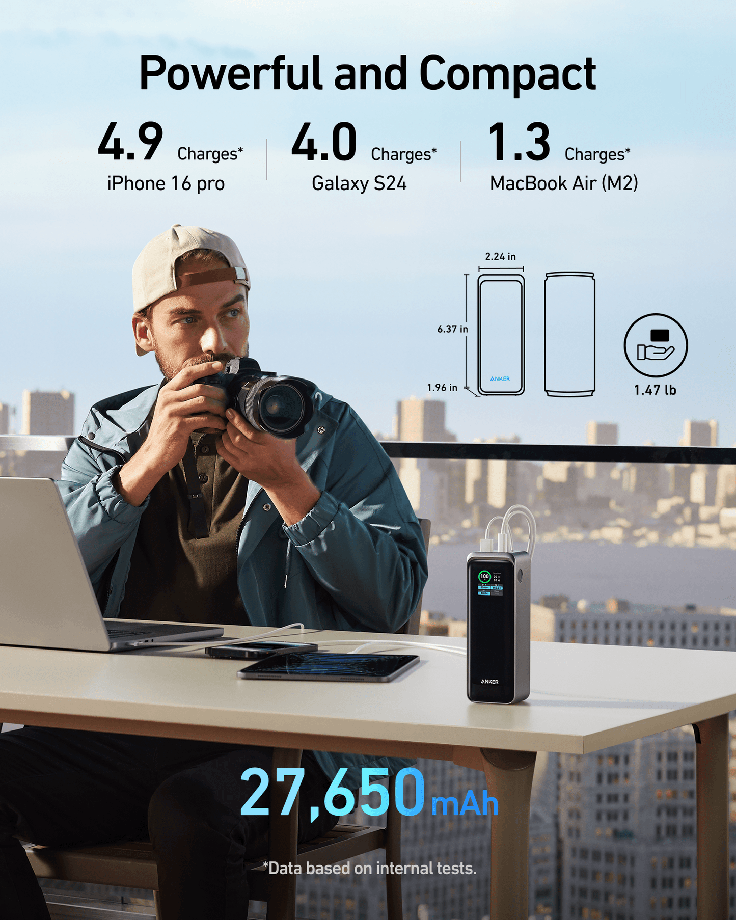 Anker Prime Power Bank (27K, 250W) - Anker - Flyclothing LLC
