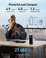 Anker Prime Power Bank (27K, 250W) - Anker - Flyclothing LLC