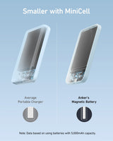 Anker <b>621</b> Magnetic Battery (MagGo) - Anker - Flyclothing LLC