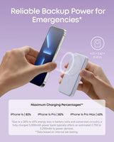 Anker <b>621</b> Magnetic Battery (MagGo) - Anker - Flyclothing LLC