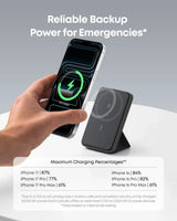 Anker <b>622</b> Magnetic Battery (MagGo) - Anker - Flyclothing LLC