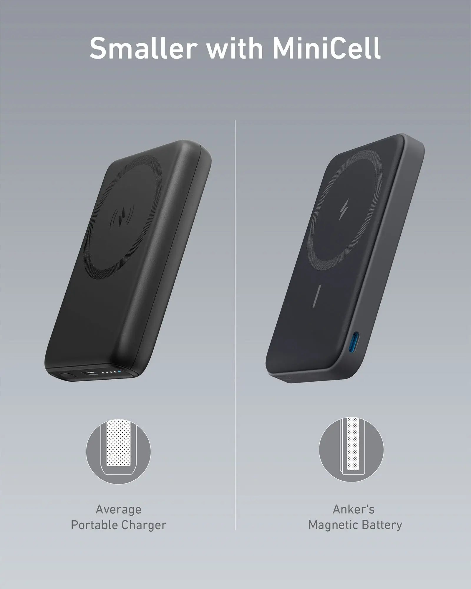 Anker <b>622</b> Magnetic Battery (MagGo) - Anker - Flyclothing LLC