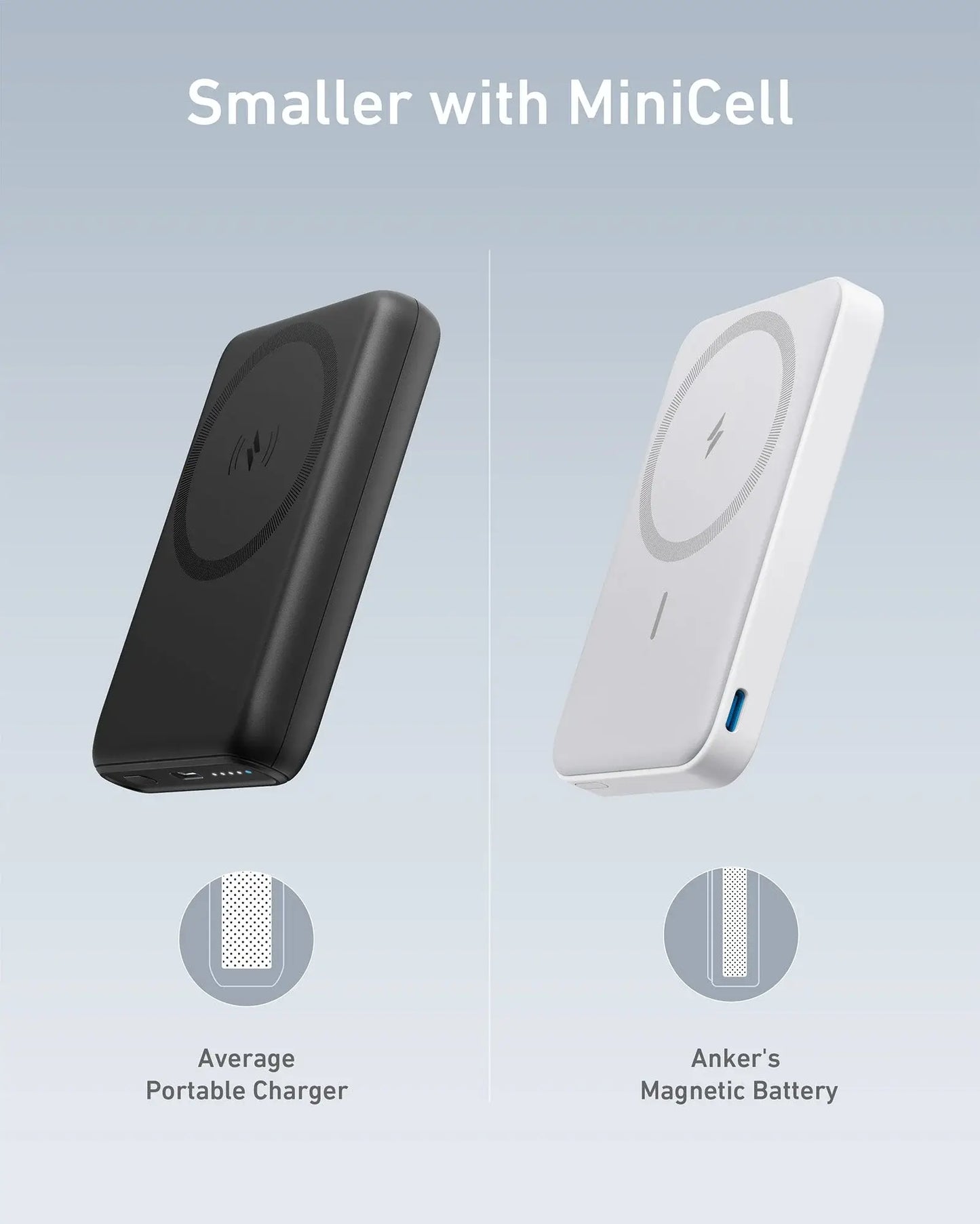 Anker <b>622</b> Magnetic Battery (MagGo) - Anker - Flyclothing LLC