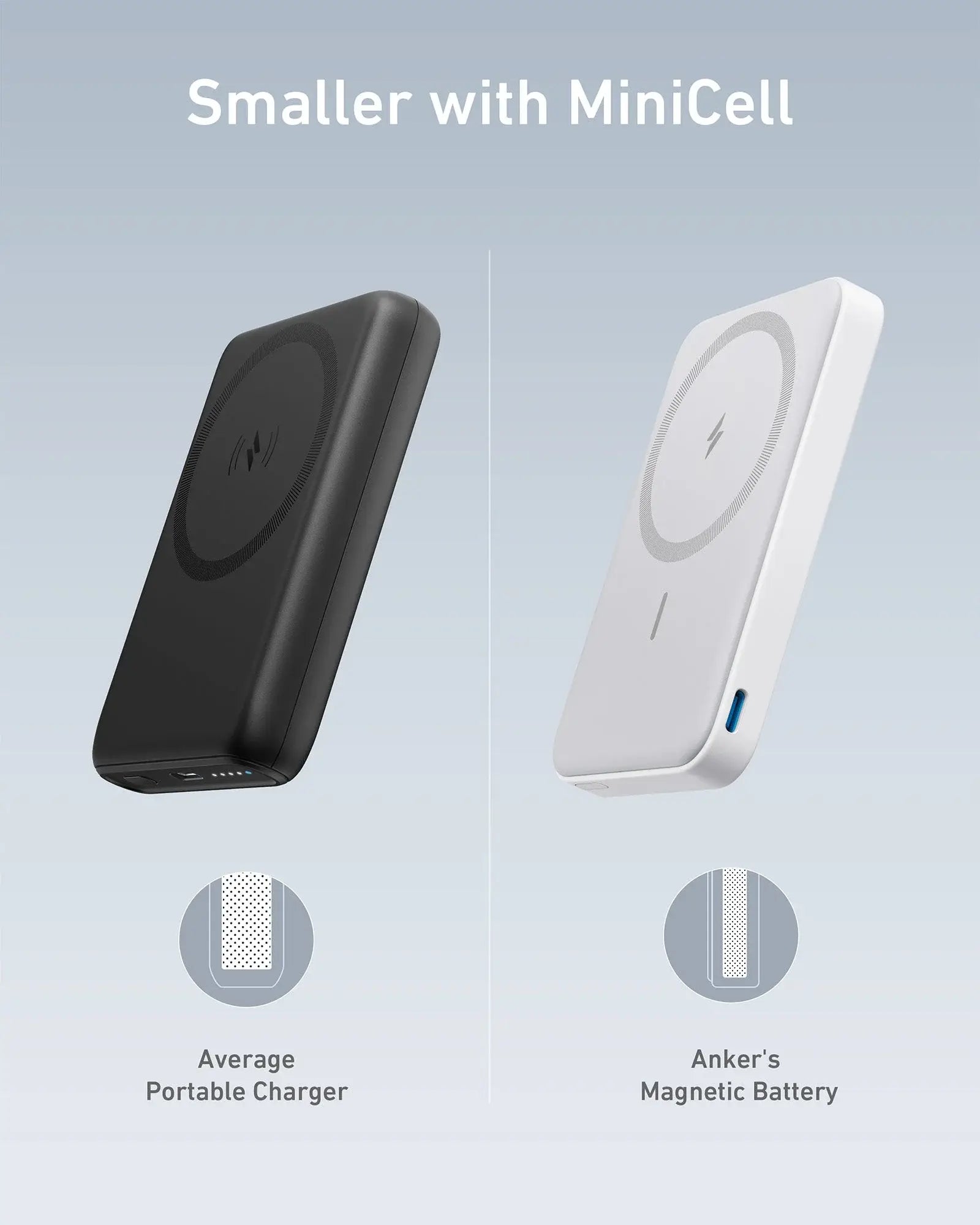 Anker <b>622</b> Magnetic Battery (MagGo) - Anker - Flyclothing LLC