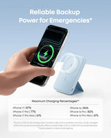 Anker <b>622</b> Magnetic Battery (MagGo) - Anker - Flyclothing LLC