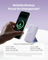 Anker <b>622</b> Magnetic Battery (MagGo) - Anker - Flyclothing LLC