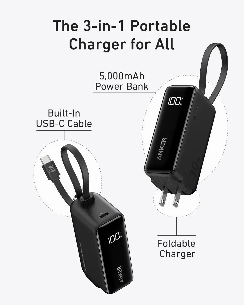 Anker Power Bank (30W, 5k, Fusion, Built-In USB-C Cable) - Anker - Flyclothing LLC