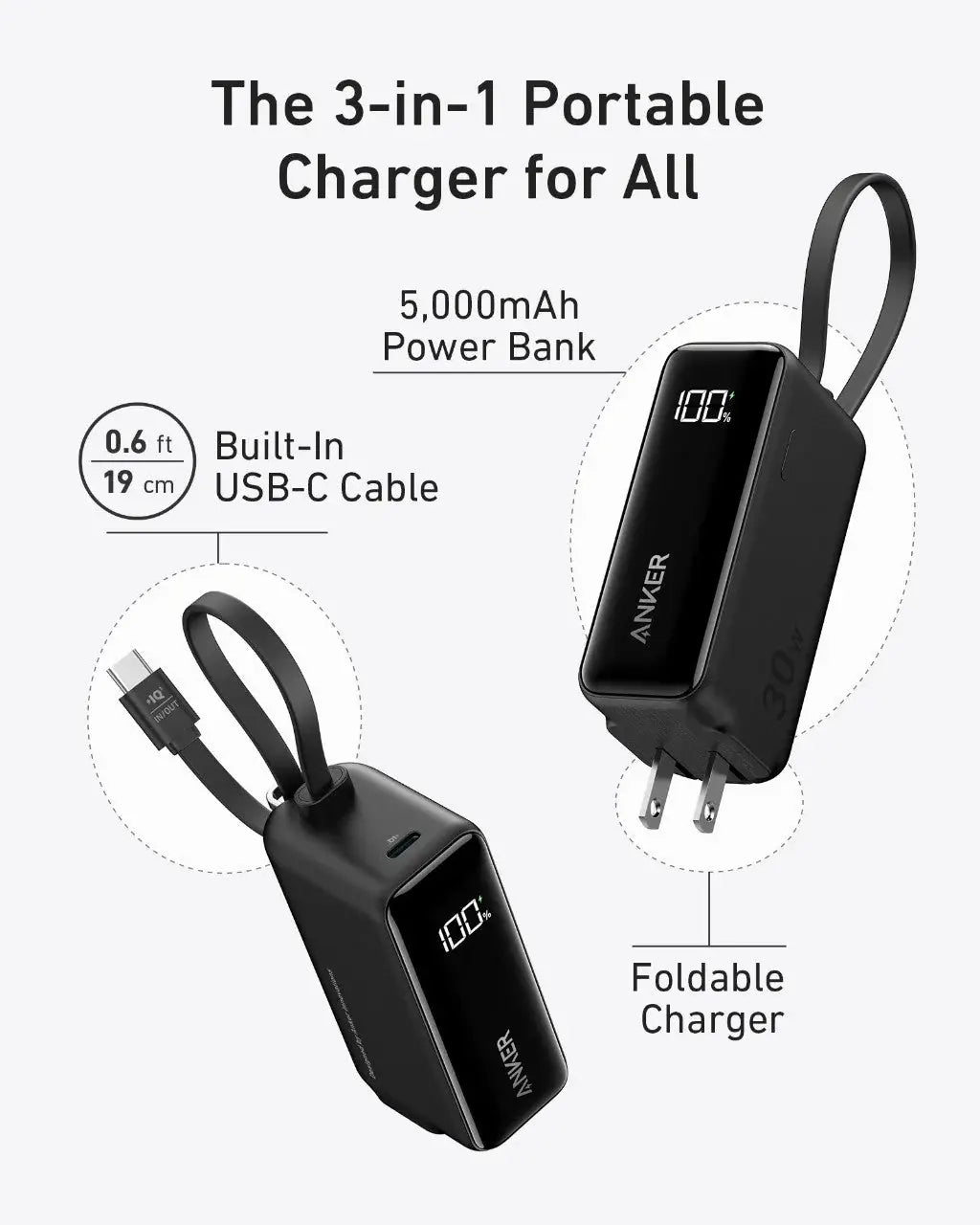 Anker Power Bank (30W, 5k, Fusion, Built-In USB-C Cable) - Anker - Flyclothing LLC
