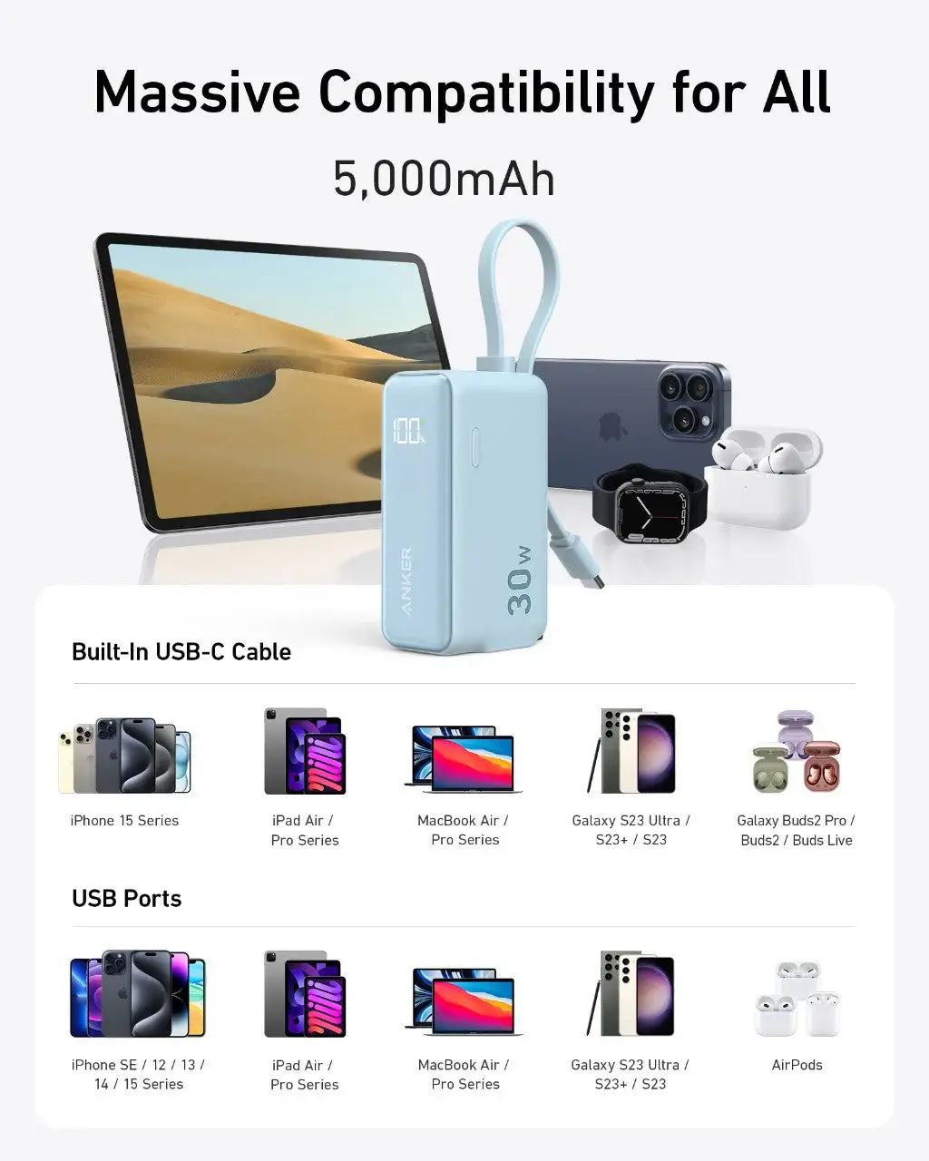 Anker Power Bank (30W, 5k, Fusion, Built-In USB-C Cable) - Anker - Flyclothing LLC