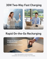 Anker Power Bank (10K, Fusion, Built-In Cable) - Anker - Flyclothing LLC