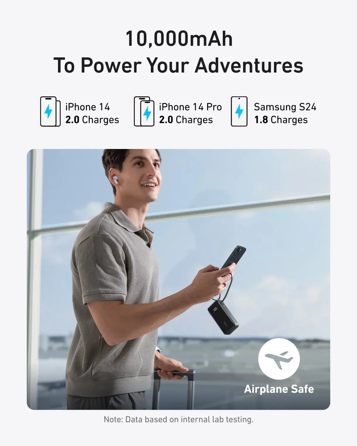 Anker Power Bank (10K, Fusion, Built-In Cable) - Anker - Flyclothing LLC