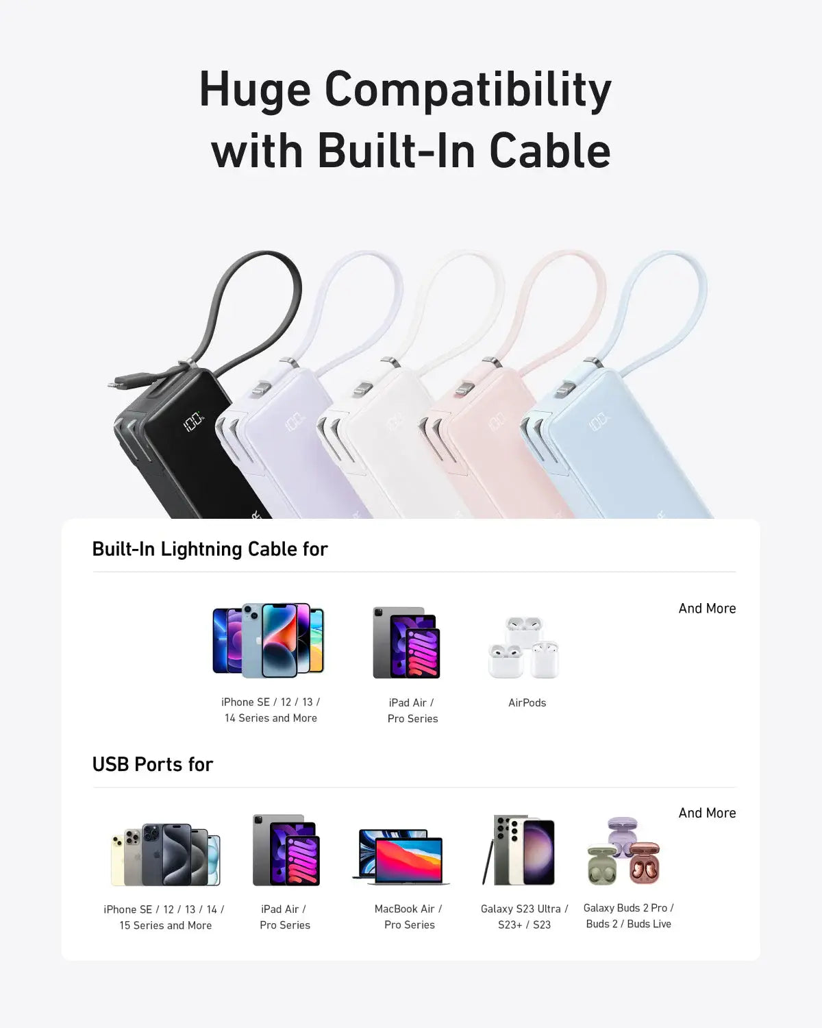 Anker Power Bank (10K, Fusion, Built-In Cable) - Anker - Flyclothing LLC