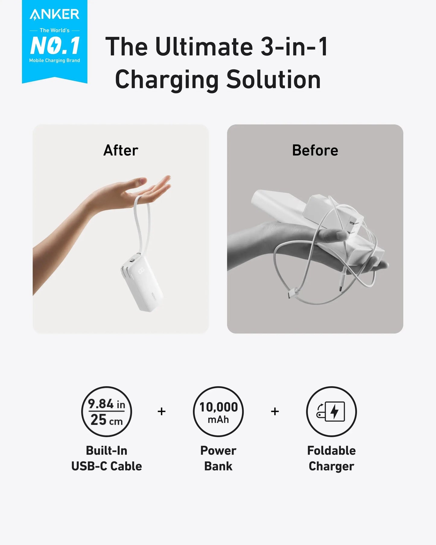 Anker Power Bank (10K, Fusion, Built-In Cable) - Anker - Flyclothing LLC