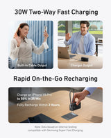 Anker Power Bank (10K, Fusion, Built-In Cable) - Anker - Flyclothing LLC