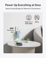 Anker Power Bank (10K, Fusion, Built-In Cable) - Anker - Flyclothing LLC
