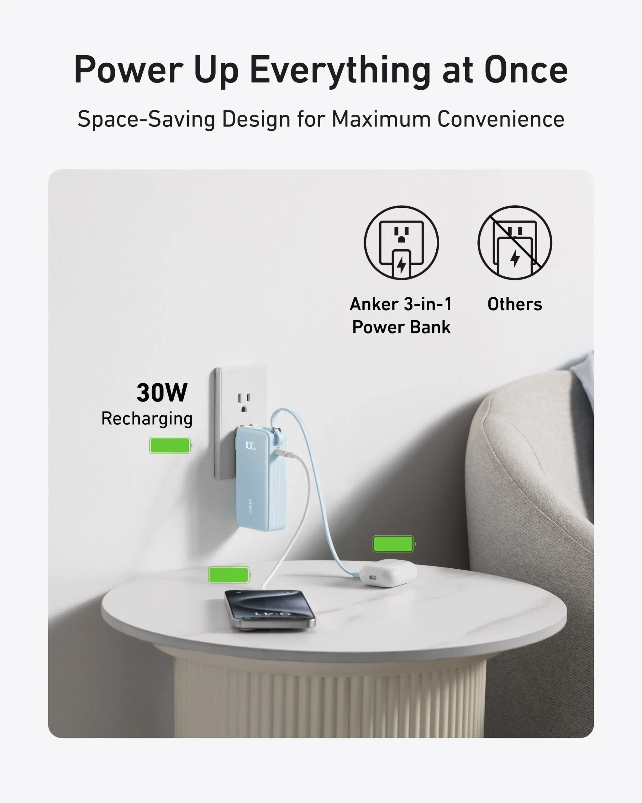 Anker Power Bank (10K, Fusion, Built-In Cable) - Anker - Flyclothing LLC