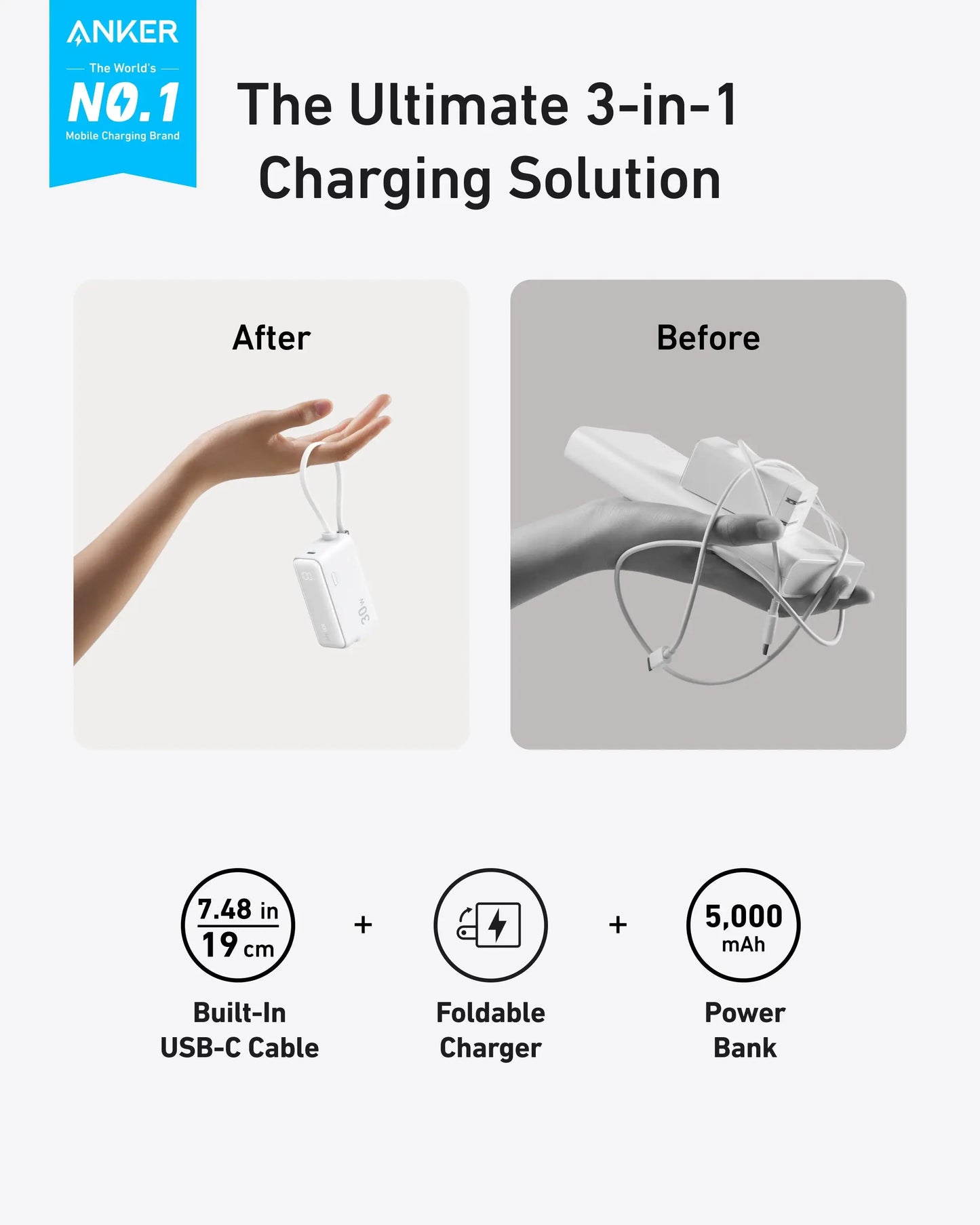 Anker Power Bank (30W, 5k, Fusion, Built-In USB-C Cable) - Anker - Flyclothing LLC